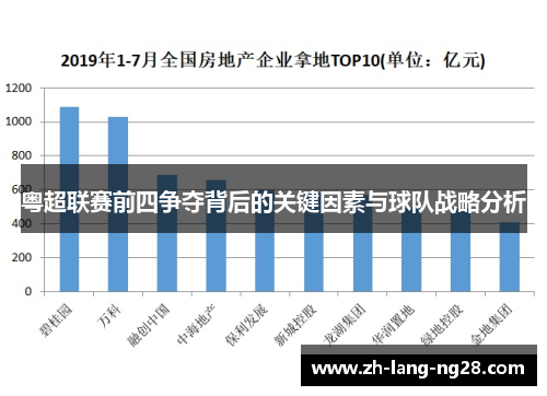 粤超联赛前四争夺背后的关键因素与球队战略分析