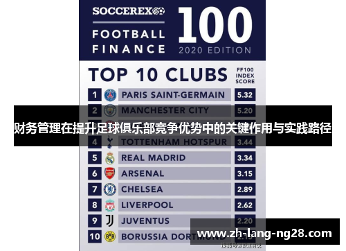财务管理在提升足球俱乐部竞争优势中的关键作用与实践路径 财务管理在提升足球俱乐部竞争优势中的关键作用与实践路径
