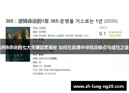 逆转命运的七大关键因素揭秘 如何在困境中寻找突破点与成功之道 逆转命运的七大关键因素揭秘 如何在困境中寻找突破点与成功之道
