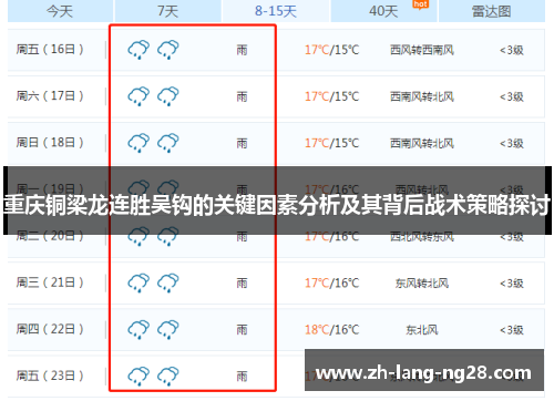 重庆铜梁龙连胜吴钩的关键因素分析及其背后战术策略探讨 重庆铜梁龙连胜吴钩的关键因素分析及其背后战术策略探讨