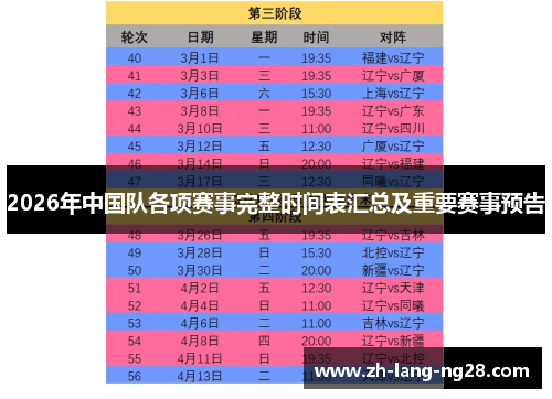 2026年中国队各项赛事完整时间表汇总及重要赛事预告 2026年中国队各项赛事完整时间表汇总及重要赛事预告
