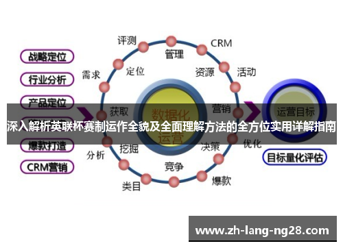 深入解析英联杯赛制运作全貌及全面理解方法的全方位实用详解指南 深入解析英联杯赛制运作全貌及全面理解方法的全方位实用详解指南
