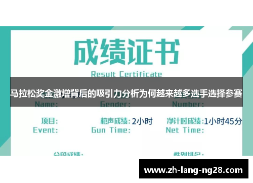 马拉松奖金激增背后的吸引力分析为何越来越多选手选择参赛 马拉松奖金激增背后的吸引力分析为何越来越多选手选择参赛