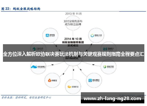 全方位深入解析欧协联决赛玩法机制与关键观赛规则指南全程要点汇 全方位深入解析欧协联决赛玩法机制与关键观赛规则指南全程要点汇