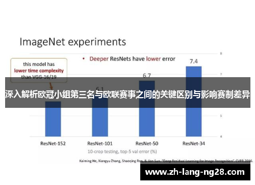 深入解析欧冠小组第三名与欧联赛事之间的关键区别与影响赛制差异 深入解析欧冠小组第三名与欧联赛事之间的关键区别与影响赛制差异