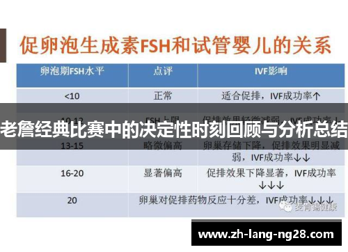 老詹经典比赛中的决定性时刻回顾与分析总结