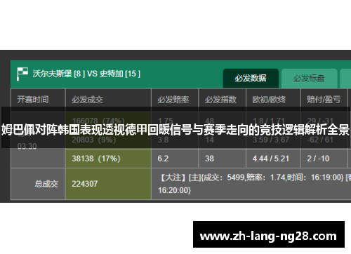 姆巴佩对阵韩国表现透视德甲回暖信号与赛季走向的竞技逻辑解析全景 姆巴佩对阵韩国表现透视德甲回暖信号与赛季走向的竞技逻辑解析全景